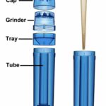 Grinders Plastic